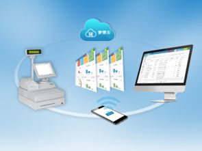 在線進銷存管理軟件 賦能家具連鎖企業，筑牢網絡安全防線